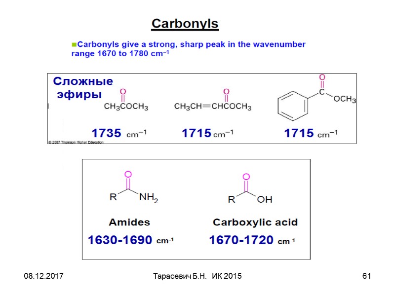 08.12.2017 Тарасевич Б.Н. ИК 2015 61 08.12.2017 Тарасевич Б.Н. ИК 2015 61